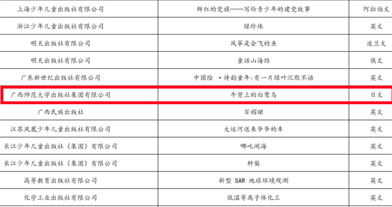 JMO9AL_0QR51~R3SOE)C)_P.png JMO9AL_0QR51~R3SOE)C)_P.png