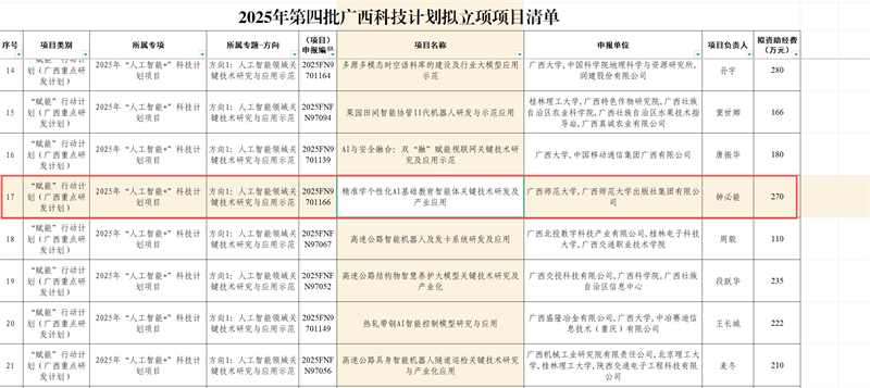 微信圖片_20250912172315_28_2220_副本.png 微信圖片_20250912172315_28_2220_副本.png