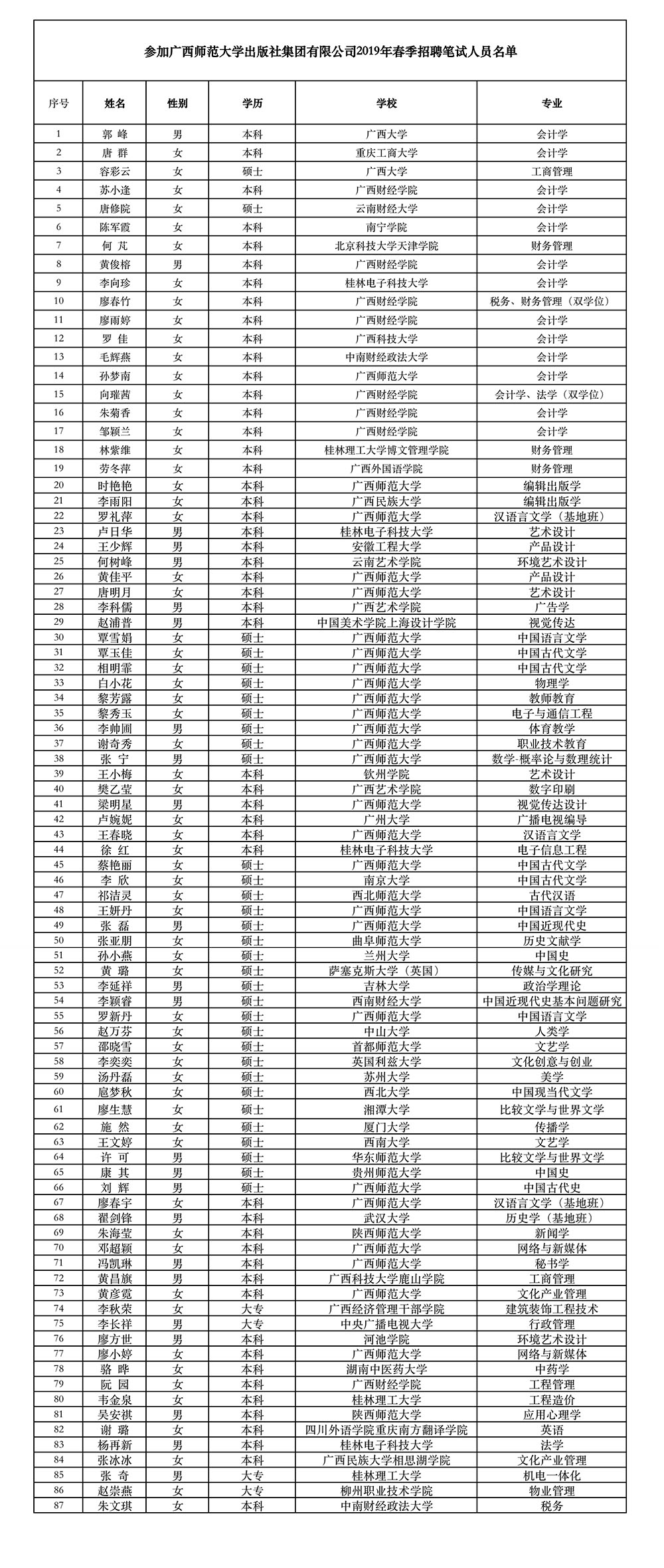 1553073131155344.jpg 3200.jpg